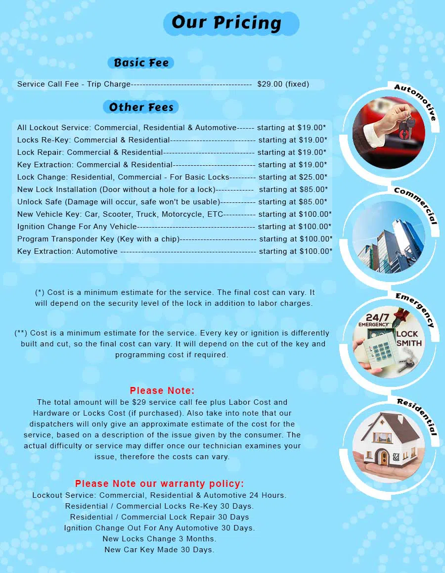 Lock Locksmith Services Norfolk, VA 757-550-4339